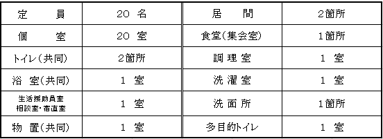 クリニック外観