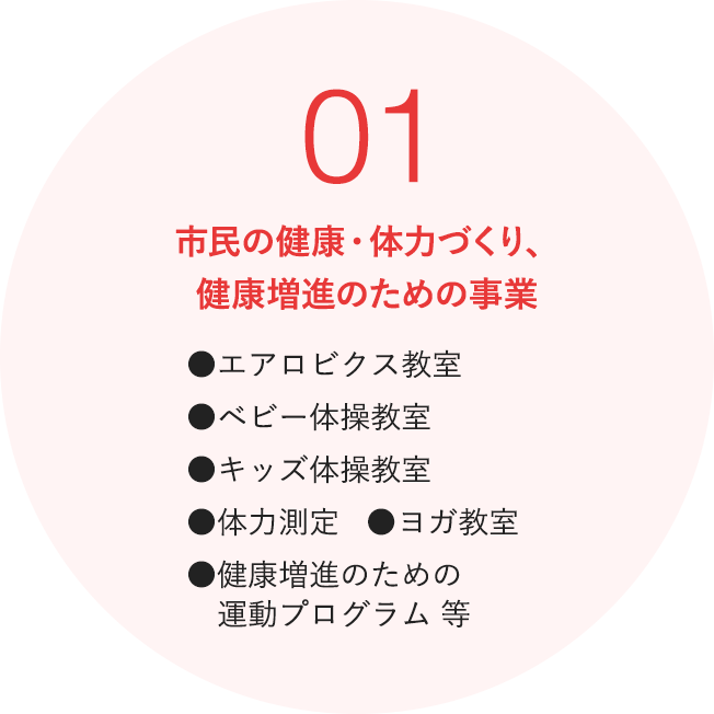 市民の健康・体力づくり、健康増進のための事業