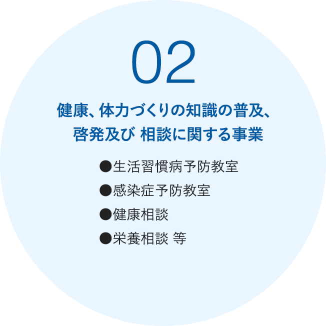 健康、体力づくりの知識の普及、啓発及び 相談に関する事業