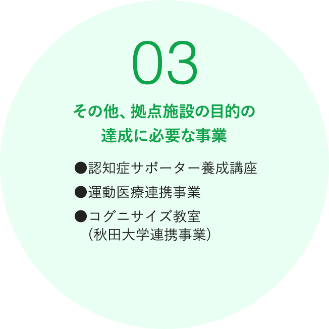 その他、拠点施設の目的の達成に必要な事業